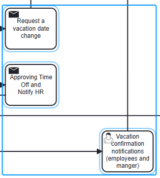 다중 요소 선택