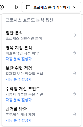분석 유형
